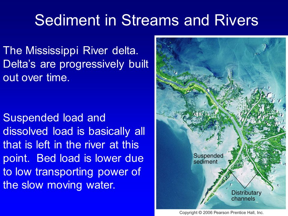 Mississippi depicting sediments due to erosion